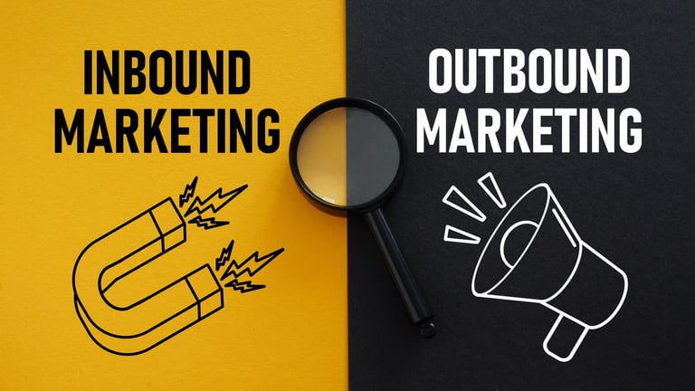 Inbound or Outbound marketing is shown using a text